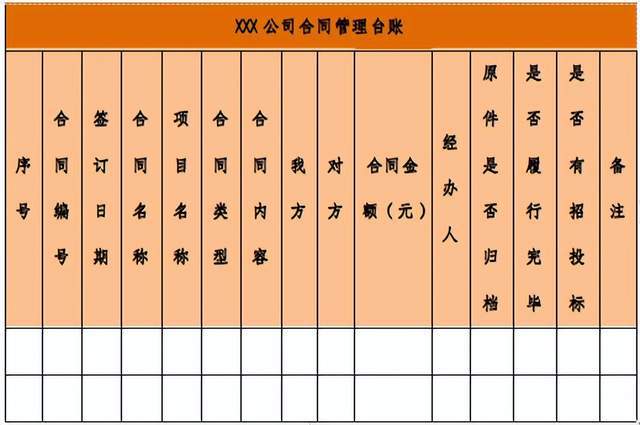 冰球突破官网：法务展现自身价值的方法——学会“提示”(图3)