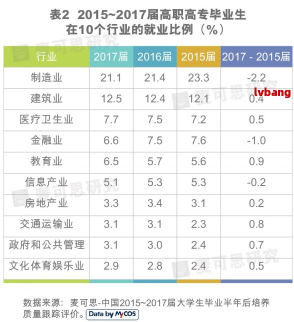 冰球突破平台：法务一年挣多少钱？职业前景与薪资待遇解析(图4)