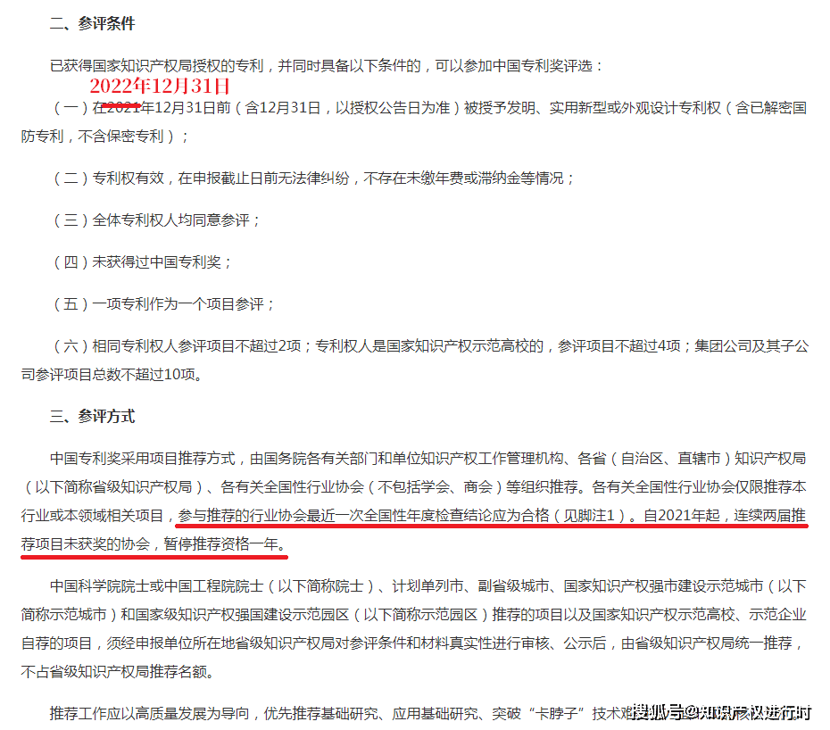 冰球突破网站：第25届中国专利奖评选开始！评选项目数量同比上涨7%(图5)